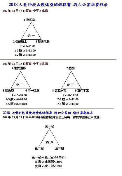 2018大量盃週六企業組賽程表.jpg 2018大量盃週六企業組賽程表.jpg