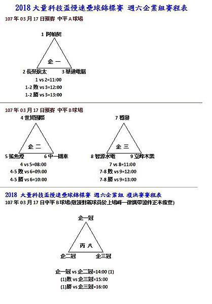 2018大量盃週六企業組賽程表.jpg