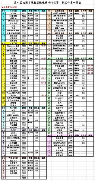 議長盃報名繳費一覽表0315-1.jpg