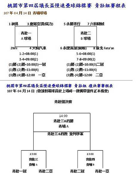 青壯賽程.jpg 青壯賽程.jpg