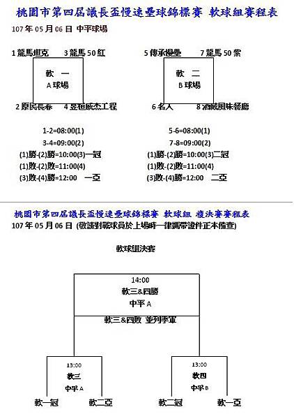 軟球賽程.jpg 軟球賽程.jpg