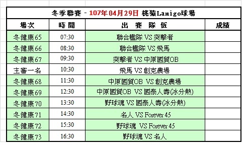 106冬季第十三週桃猿球場賽程表(0429).jpg