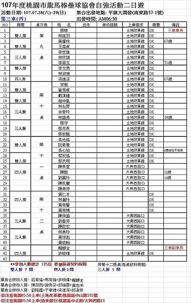 二日遊分車桌次表(3車).jpg