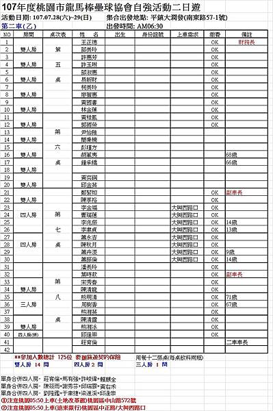 二日遊分車桌次表(2車).jpg