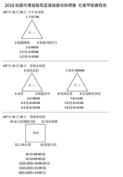 社甲預賽.jpg 社甲預賽.jpg