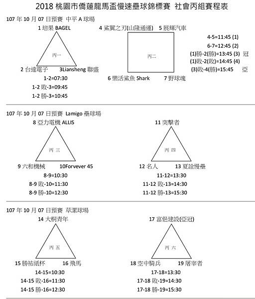 社丙預賽.jpg 社丙預賽.jpg