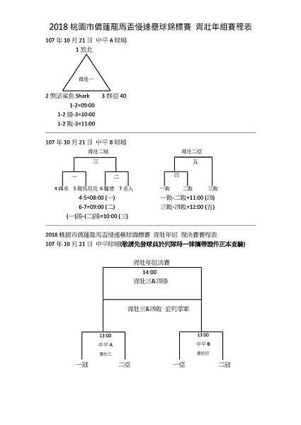 青壯年組.jpg 青壯年組.jpg