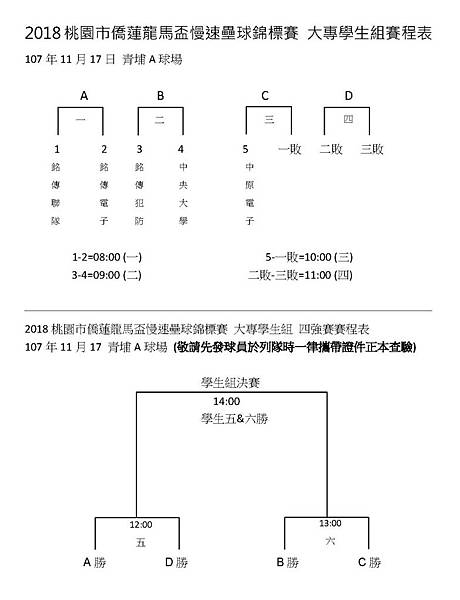 大專學生組.jpg 大專學生組.jpg