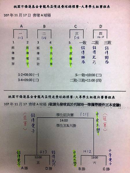 大專學生組總成績表1117.jpg 大專學生組總成績表1117.jpg