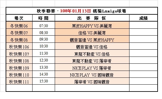 108冬季第一週桃猿球場賽程表(0113).jpg
