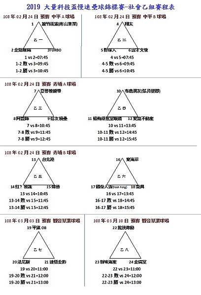 社乙預賽.jpg 社乙預賽.jpg