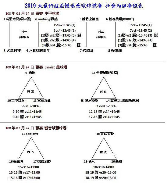 社丙預賽1.jpg