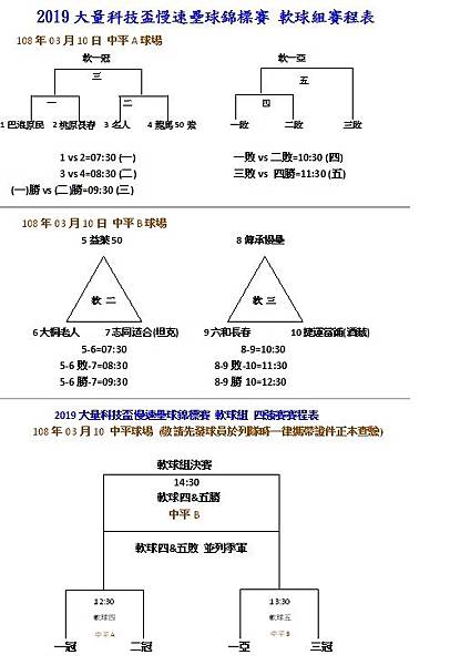 壯年軟球賽程表.jpg 壯年軟球賽程表.jpg