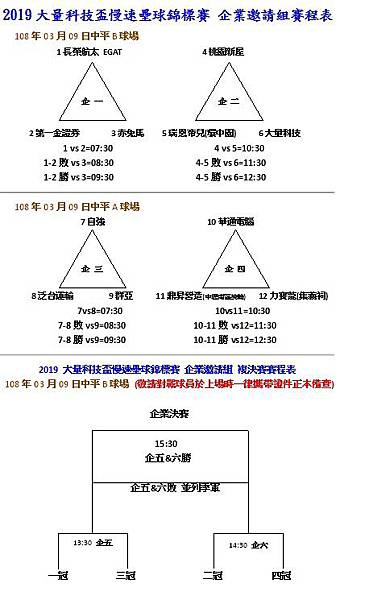 企業邀請賽程表.jpg 企業邀請賽程表.jpg