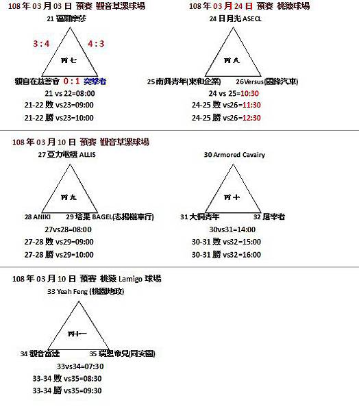 社丙組二0303.jpg