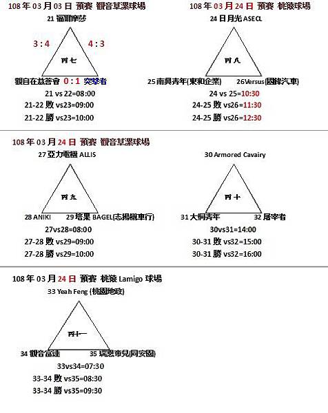 社丙預賽2修.jpg 社丙預賽2修.jpg