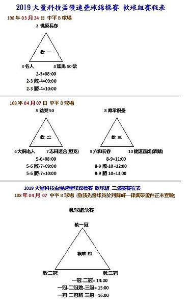 壯年軟球賽程表(修).jpg