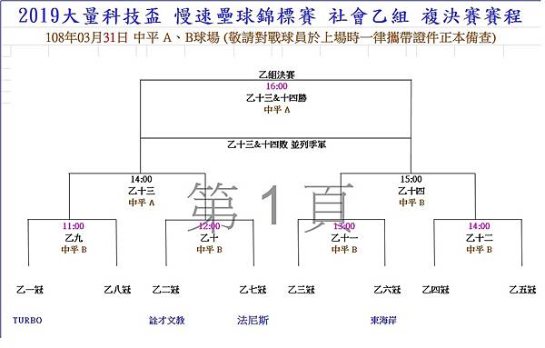 社乙組複決賽程.jpg