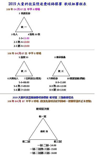 壯年軟球賽程表(修).jpg