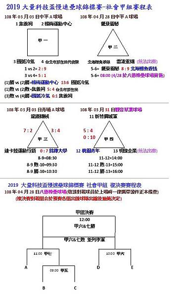 社甲賽程表0331.jpg 社甲賽程表0331.jpg