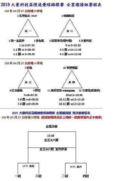 企業邀請賽程表.jpg 企業邀請賽程表.jpg