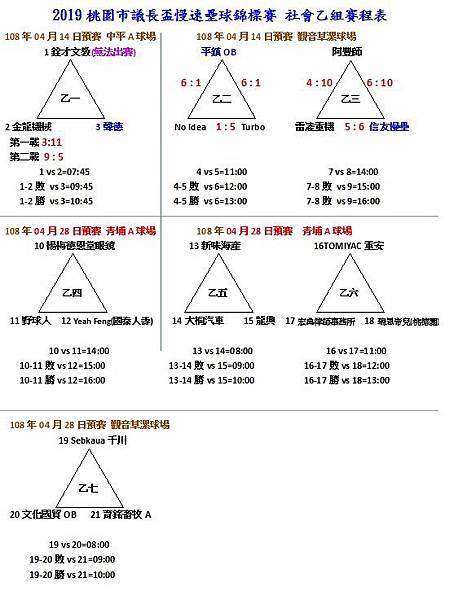 社乙預賽0428.jpg