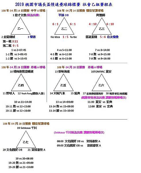 社乙預賽0428.jpg