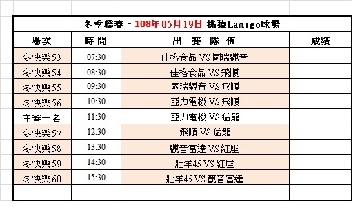 108冬季第十六週桃猿球場賽程表(0519).jpg