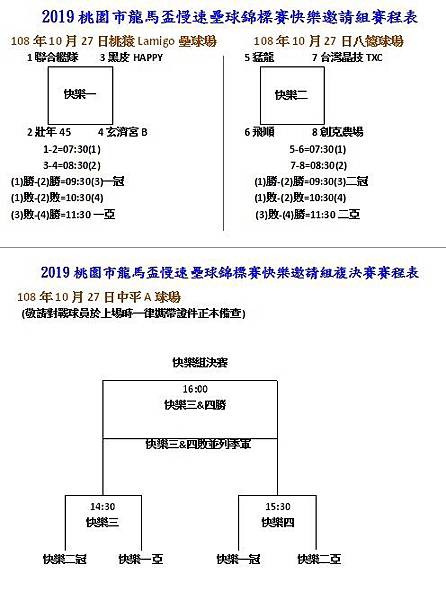 快速邀請組賽程表8.jpg