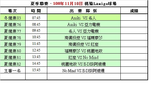 108夏季第十九週桃猿球場賽程表(1110).jpg