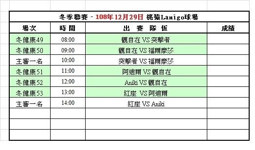 108冬季第六週桃猿球場賽程表(1229).jpg