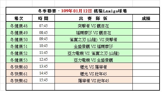 108冬季第八週桃猿球場賽程表(0112).jpg