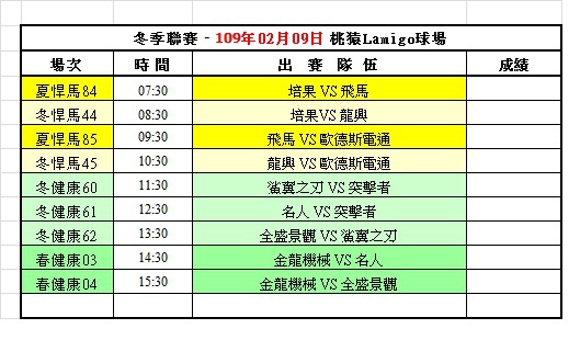 108冬季第十一週桃猿球場賽程表(0209).jpg