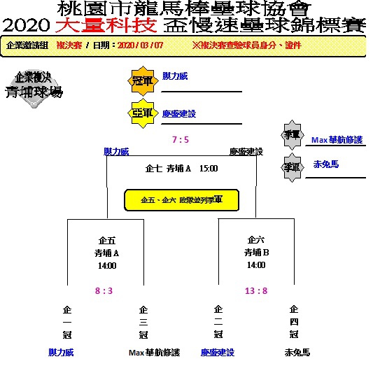 企業組成績02.jpg