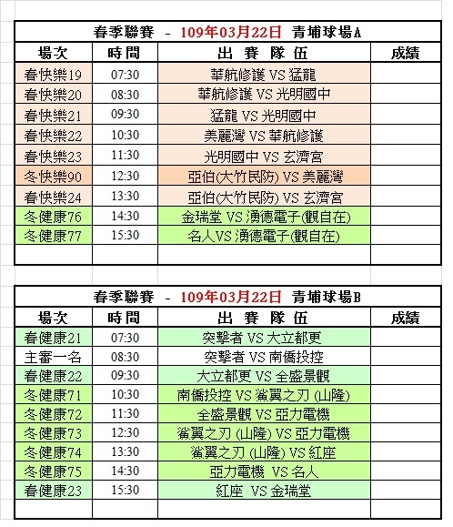 109春季第一週青埔球場賽程表(0322).jpg