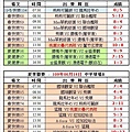 109夏季第一週中平球場成績表(0614).jpg
