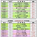 109夏季第二週中平球場成績表(0621).jpg