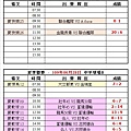 109夏季第三週中平球場成績表(0628).jpg