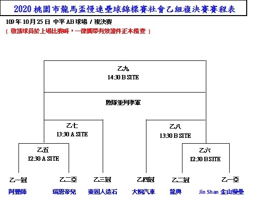 社乙複決賽1018.jpg