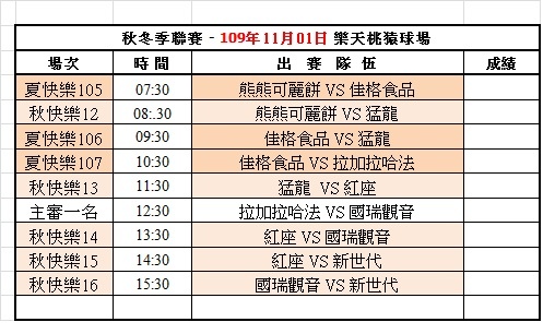 109冬季第一週樂天球場賽程表(1101).jpg