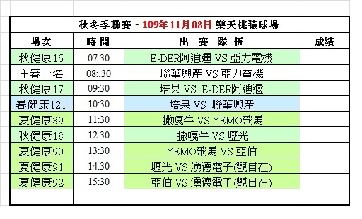 109冬季第二週樂天球場賽程表(1108).jpg