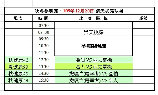 109冬季第八週樂天球場賽程表(1220).jpg