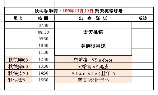 109冬季第九週樂天球場賽程表(1227).jpg
