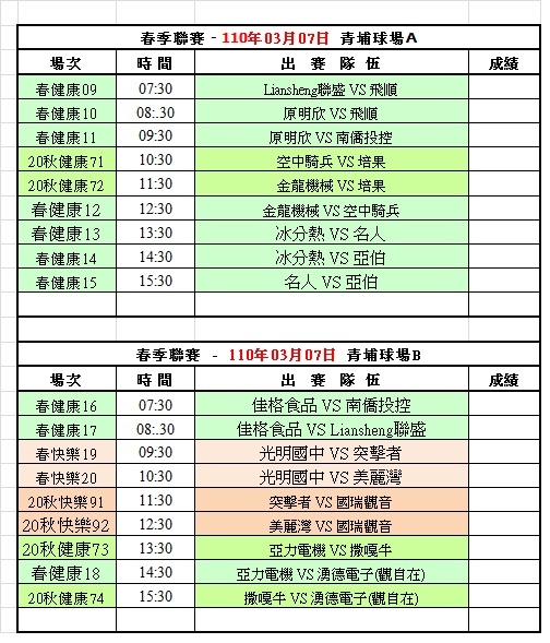 110春季第三週青埔球場賽程表(0307).jpg