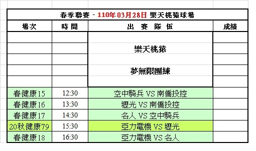 110春季第六週樂天球場賽程表(0328).jpg