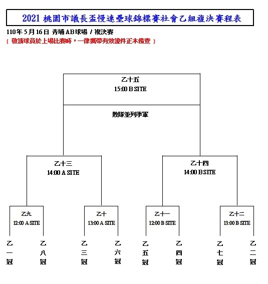 社乙複決賽.jpg