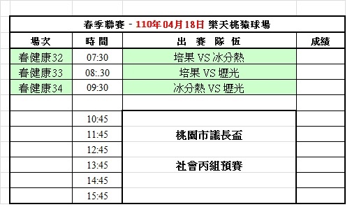 110春季第九週樂天球場賽程表(0418).jpg