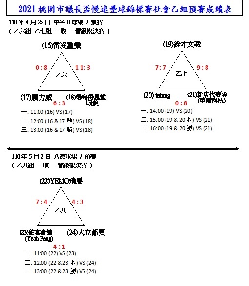 社乙預2.jpg