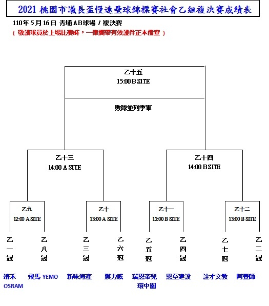 社乙複決賽.jpg