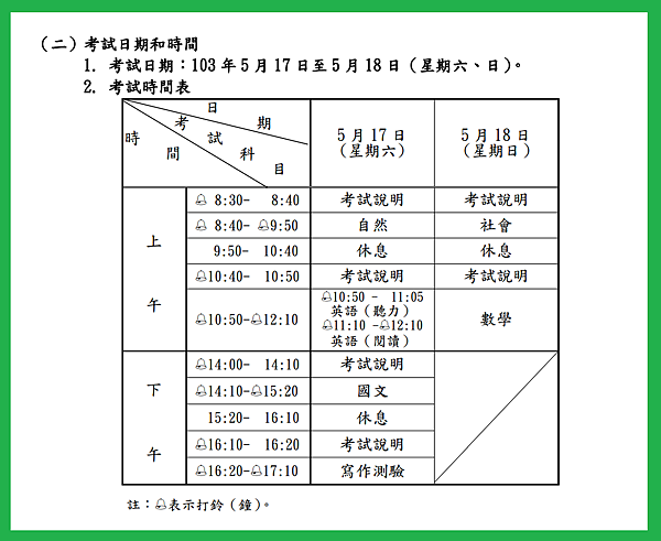 考試日期及時間